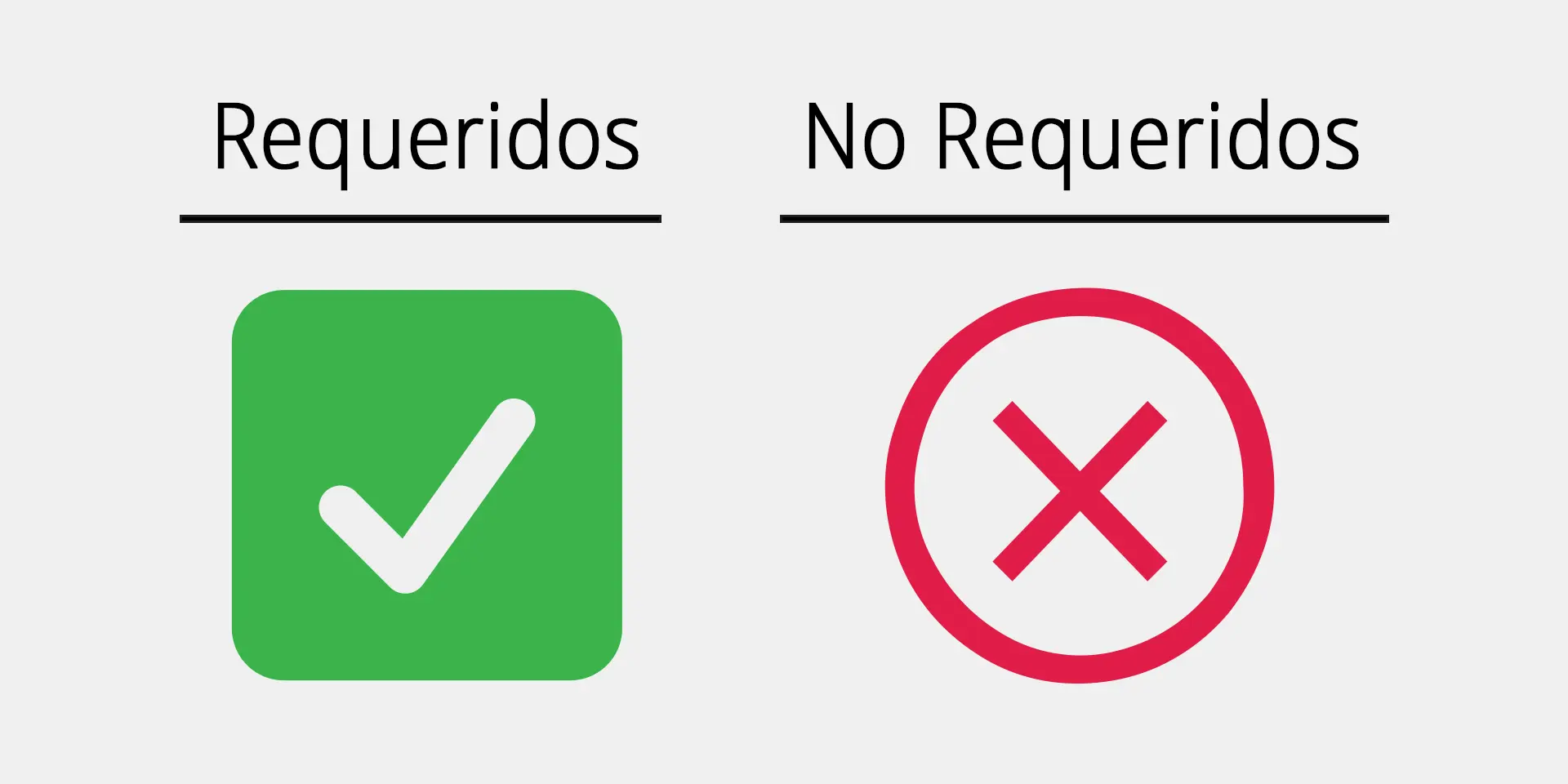 Cuáles son los requisitos del umbral de exclusión